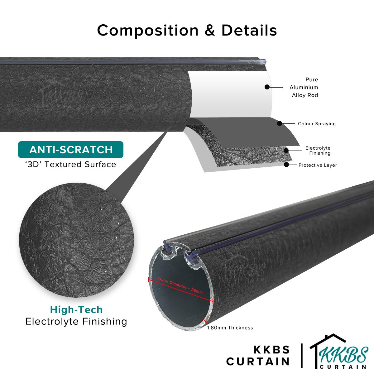 Luxstony Curtain Rod Double Complete Set