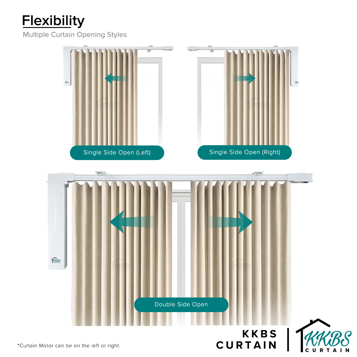 Smartony Motorised Curtain Track Wi-Fi / ZigBee Complete Set