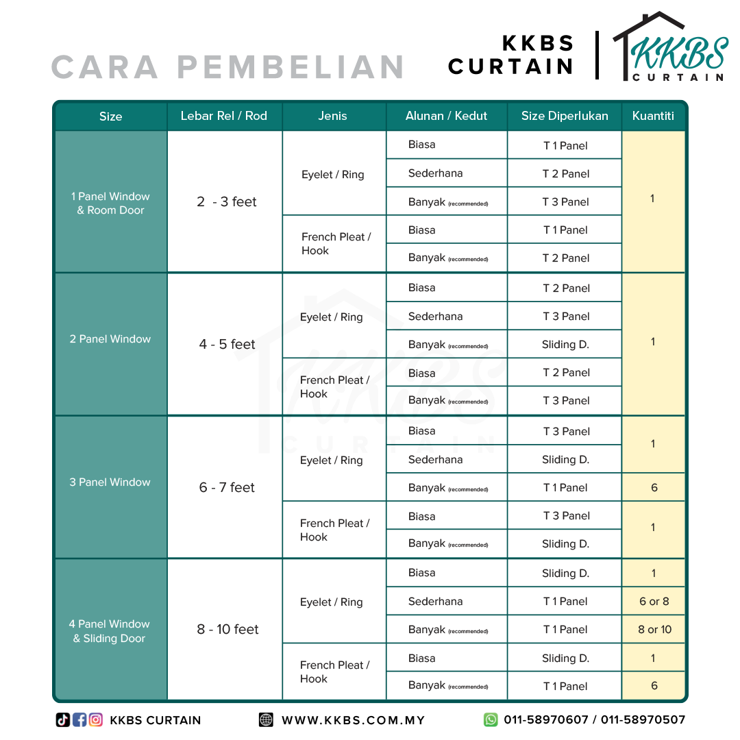 Clerissa Blackout Curtain Custom Made