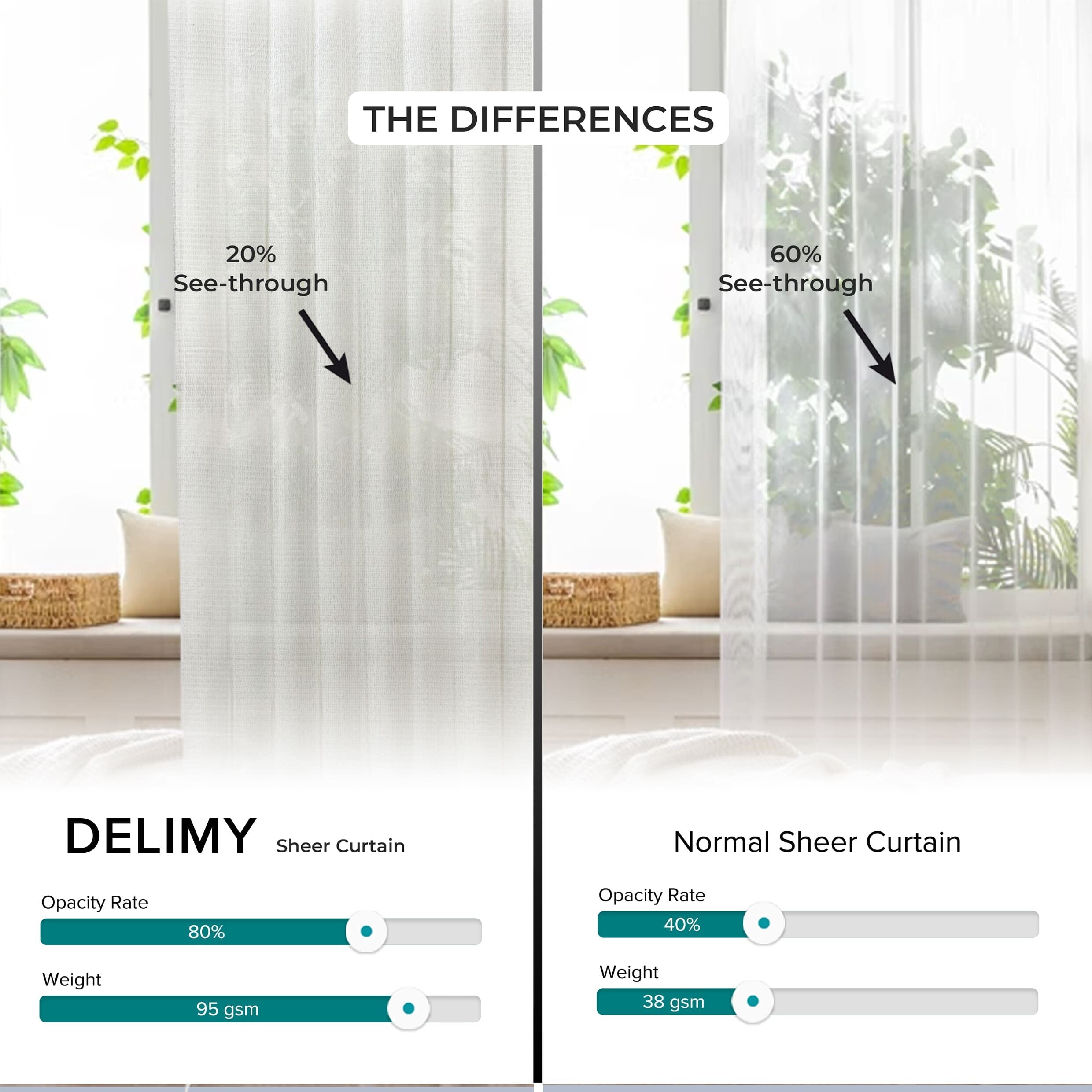 Delimy Sheer Curtain Custom Made