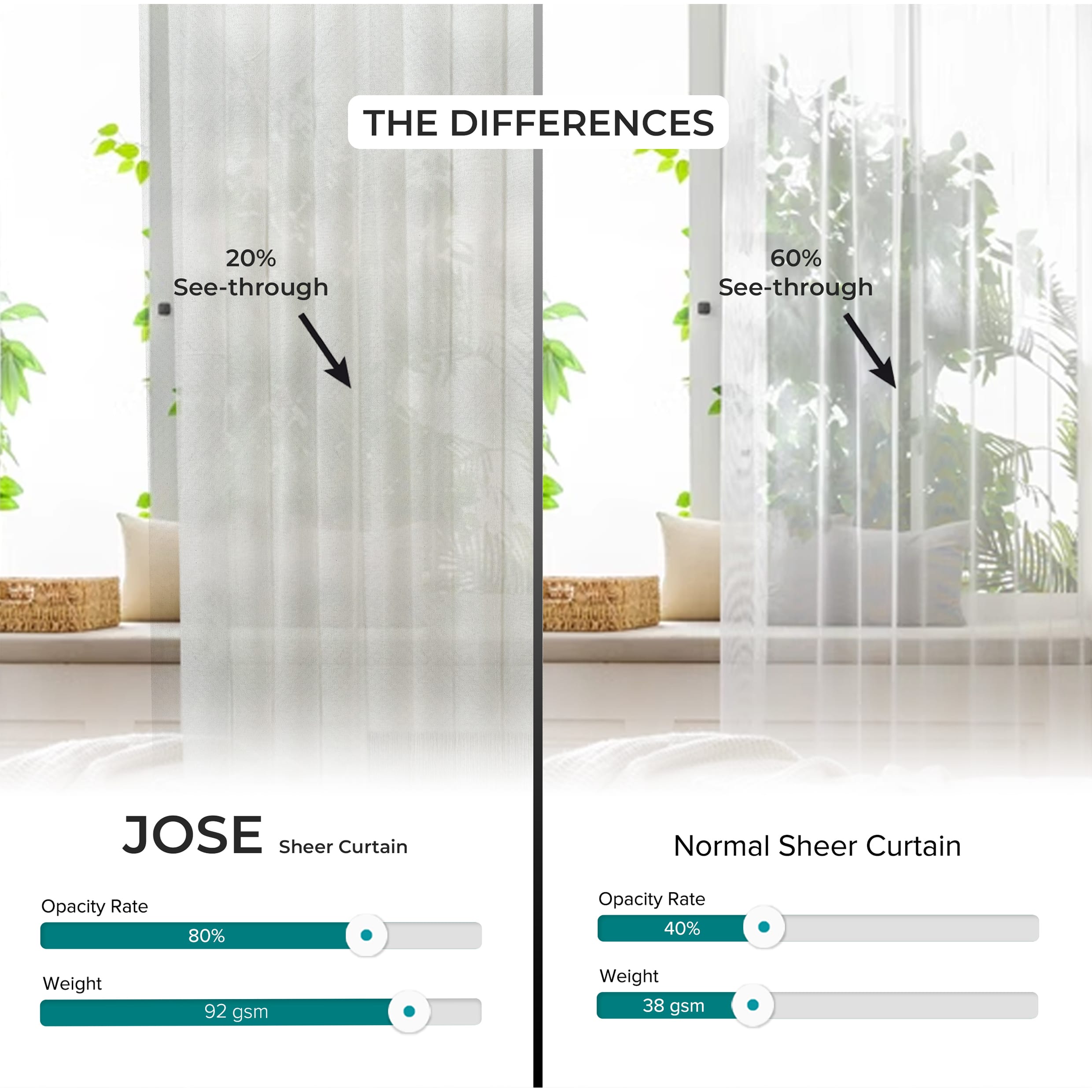 Jose Sheer Curtain Custom Made