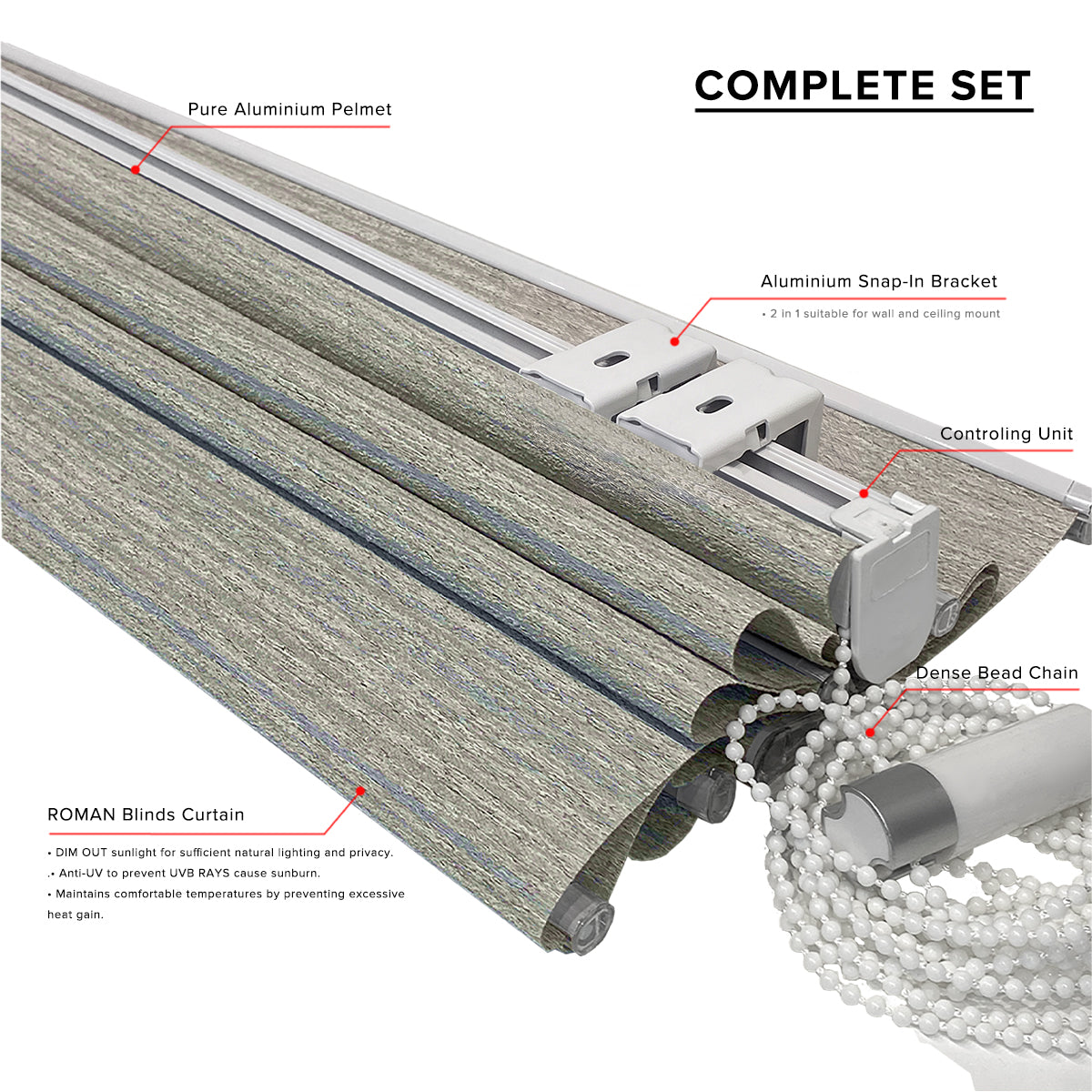 Sirocco Blackout Roman Blinds Custom Made