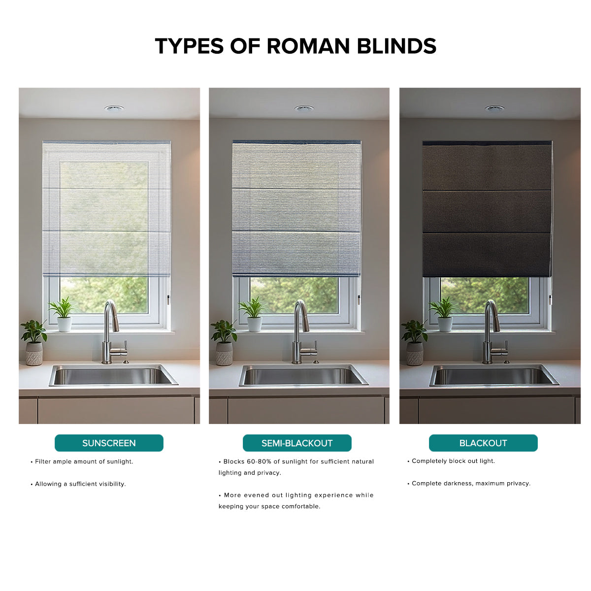 Luciano Semi Blackout Roman Blinds Custom Made - Page 2