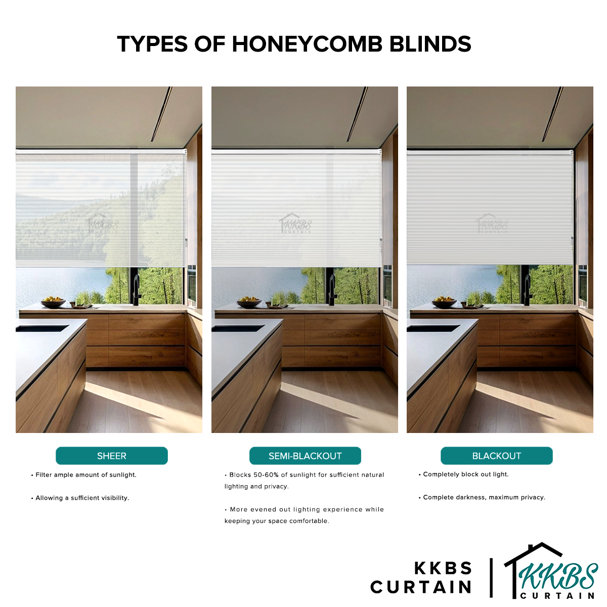 Midiro 26mm Semi Blackout Honeycomb Blinds Custom Made