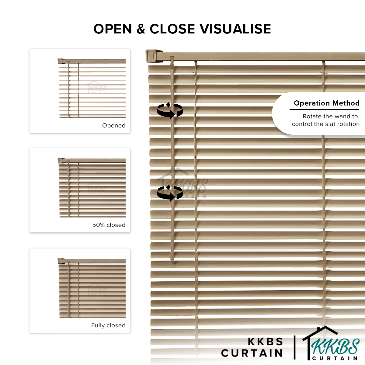 Rolezzo 25mm Venetian Blinds PVC Ready Made Complete Set