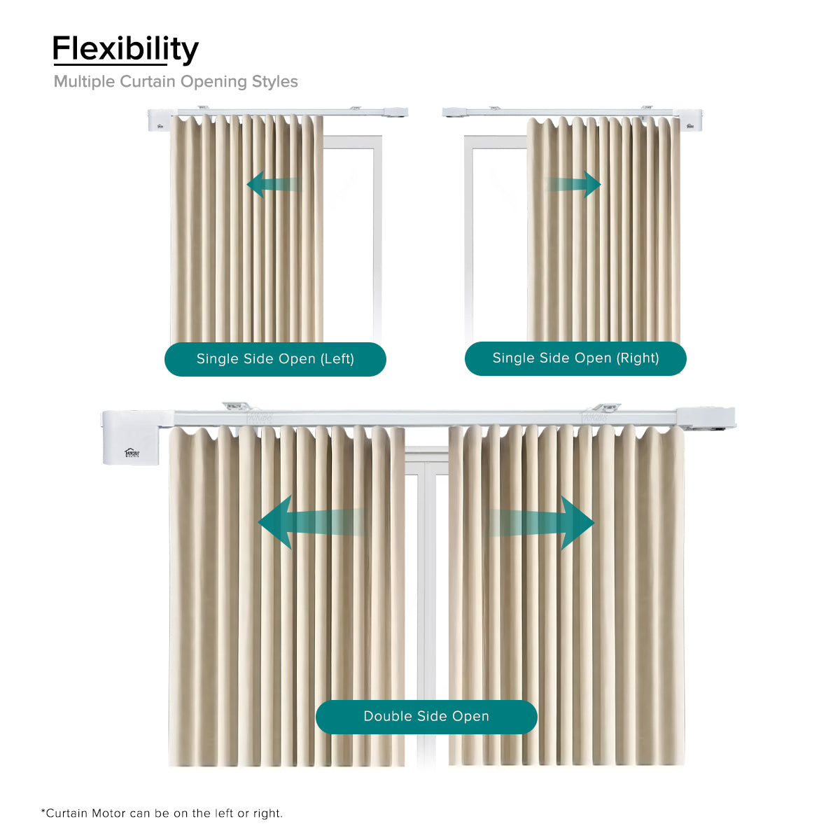 Smartony Motorised Curtain Track Wi-Fi / ZigBee Complete Set