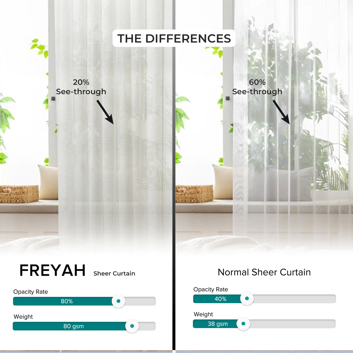 Freyah Sheer Curtain Custom Made