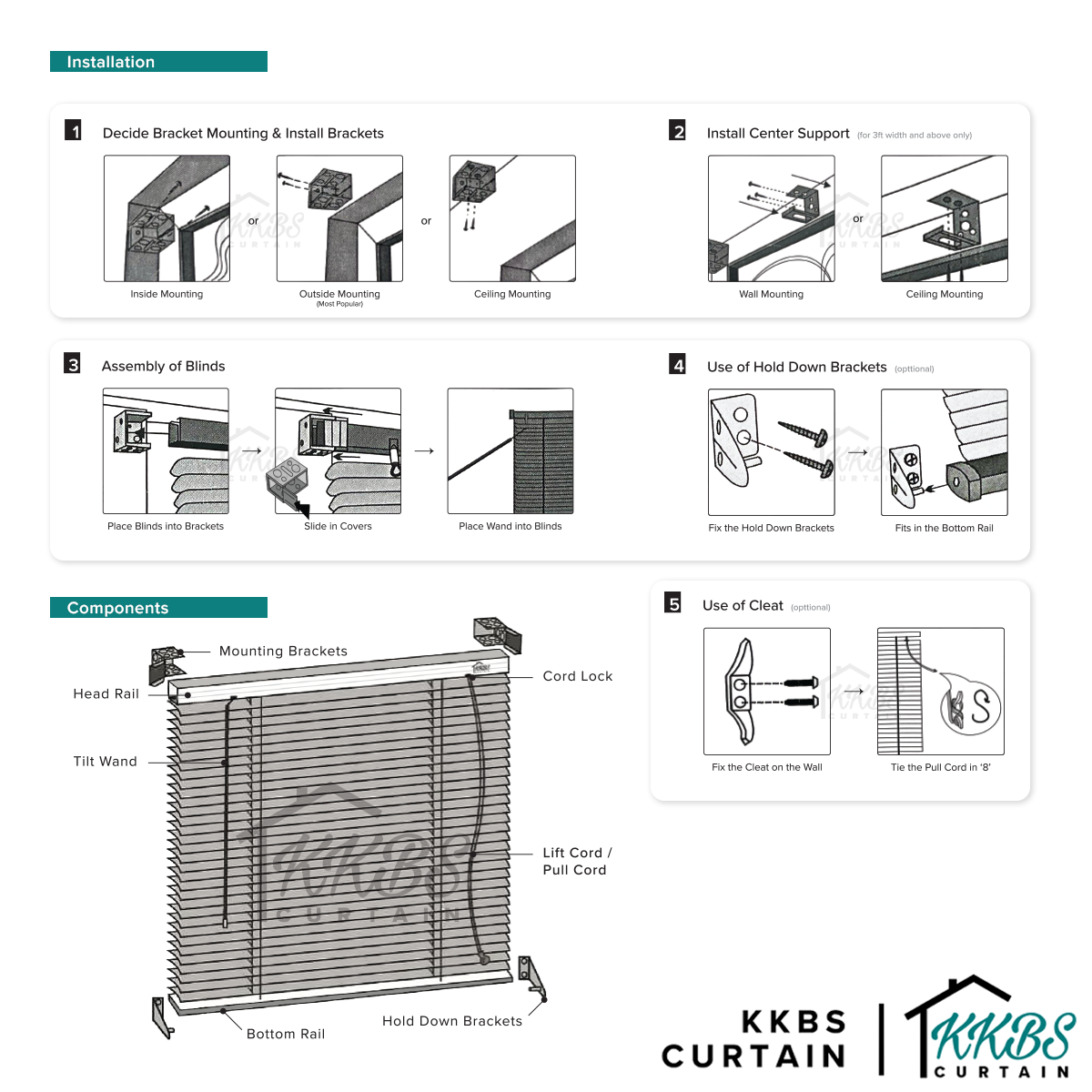 Rolezzo 25mm Venetian Blinds PVC Ready Made Complete Set