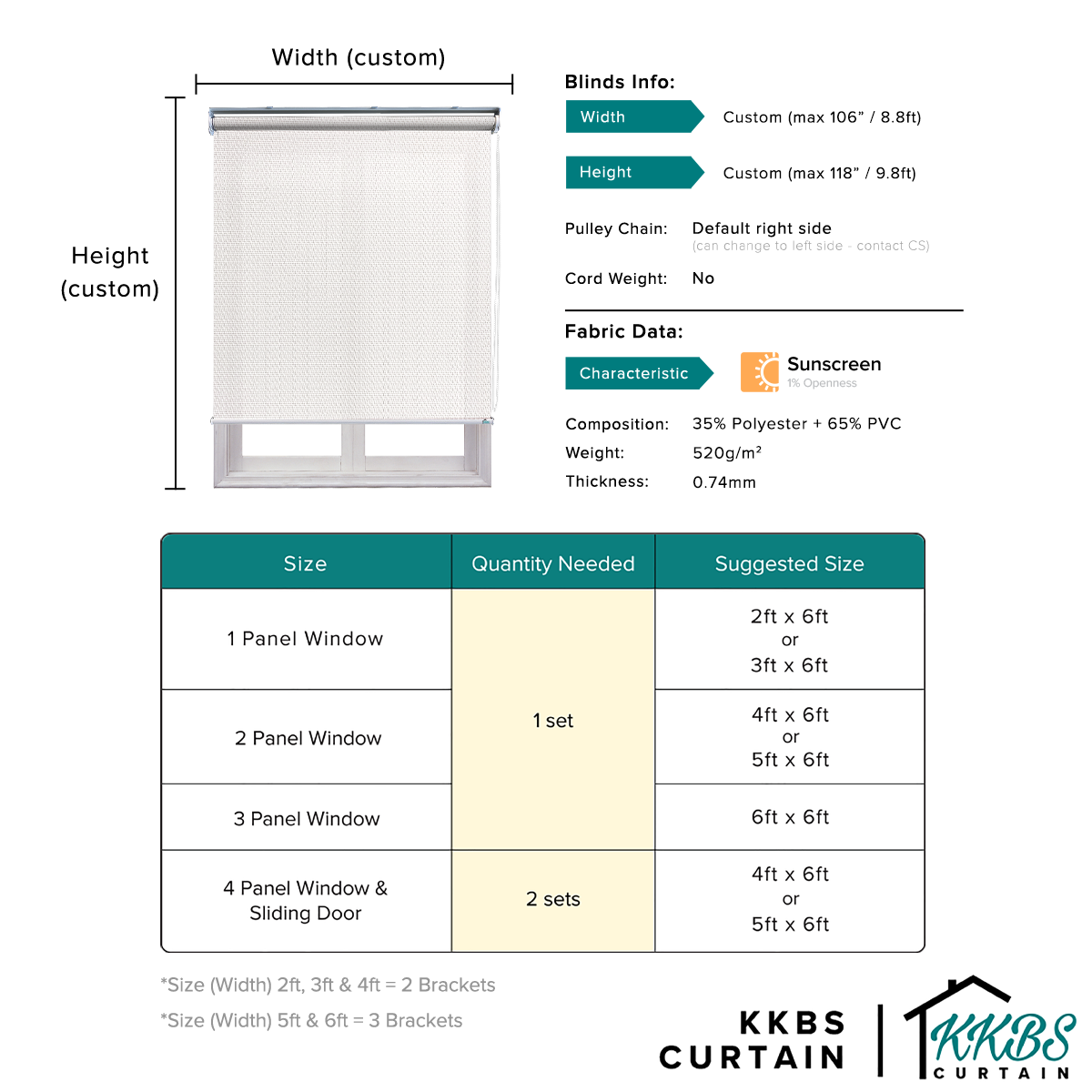 Sanillo Sunscreen Roller Blinds Custom Made