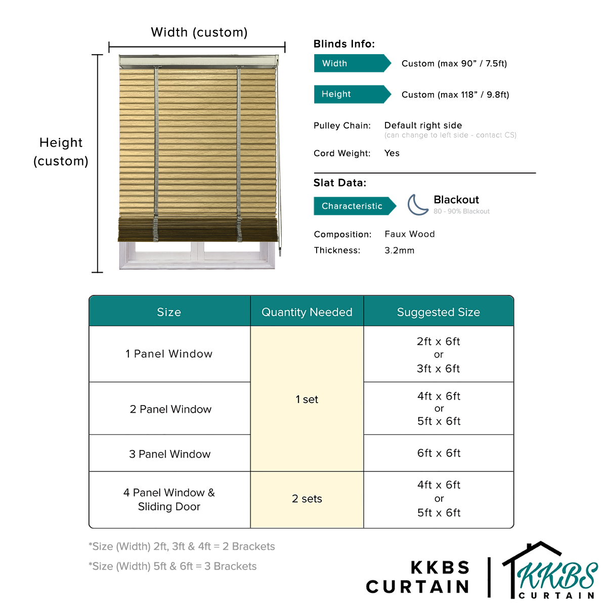 Nezuko 50mm Faux Wood Blinds Waterproof Custom Made