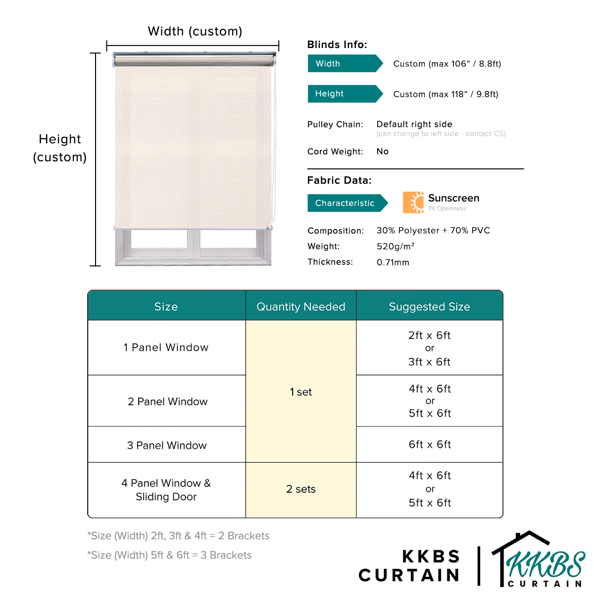 Arliyo Sunscreen Roller Blinds Custom Made