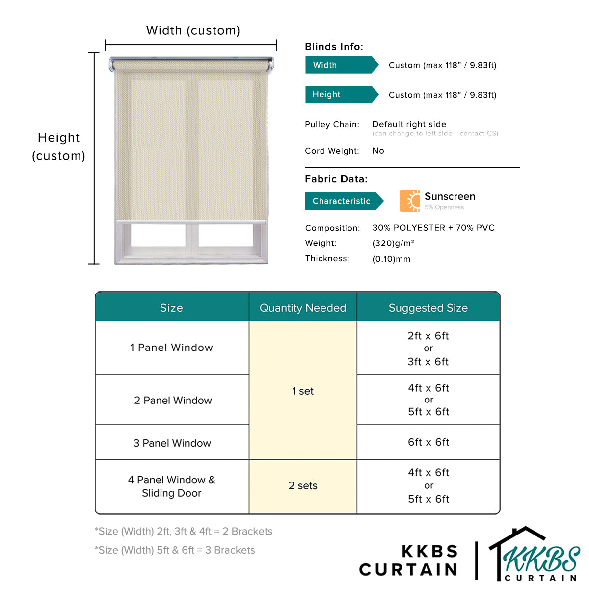 Cesario Sunscreen Roller Blinds Custom Made