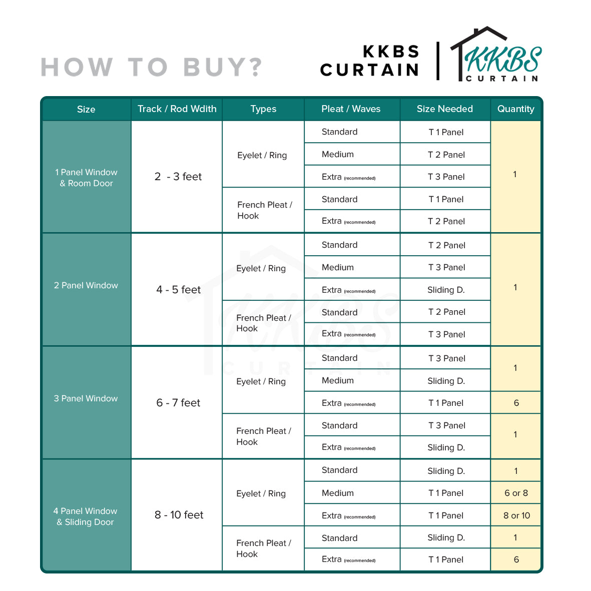 Conusly Blackout Curtain Custom Made