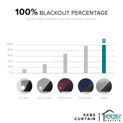Mizuka 100% Blackout Curtain Ready Made Standard Width