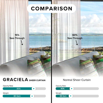 Graciela Privacy Sheer Curtain Ready Made