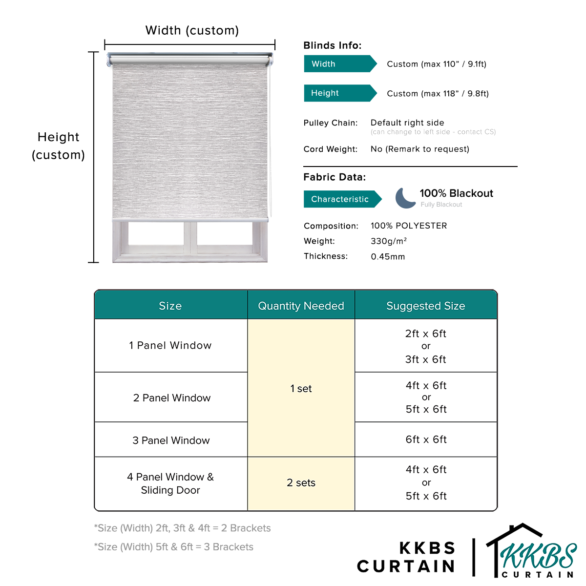 Pierino 100% Blackout Roller Blinds Custom Made