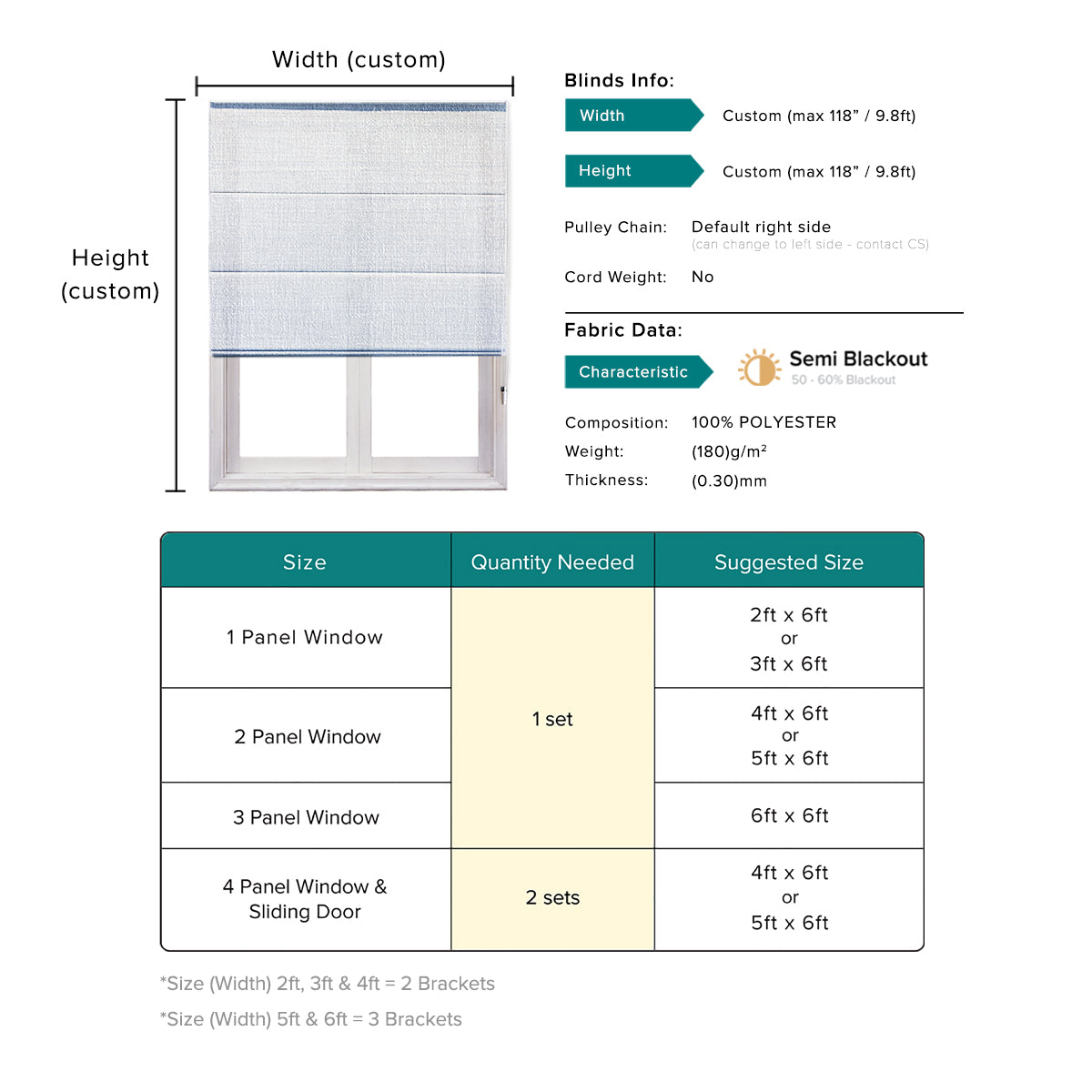 Luciano Semi Blackout Roman Blinds Custom Made - Page 2