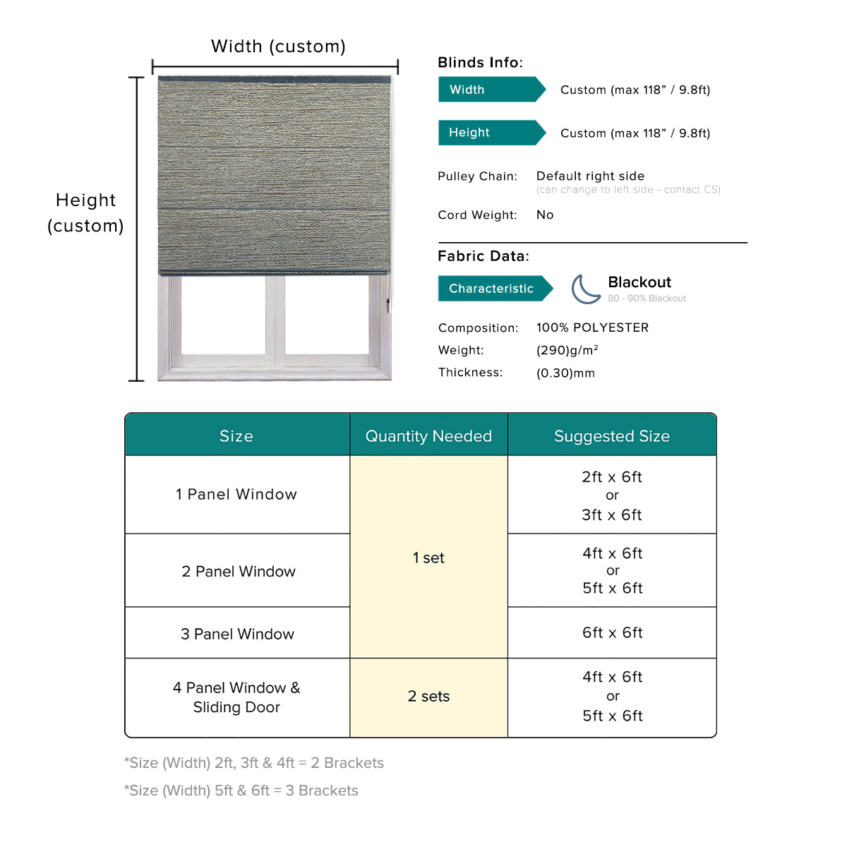 Sirocco Blackout Roman Blinds Custom Made