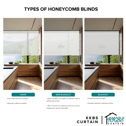 Boruto 38mm Blackout Honeycomb Blinds Custom Made