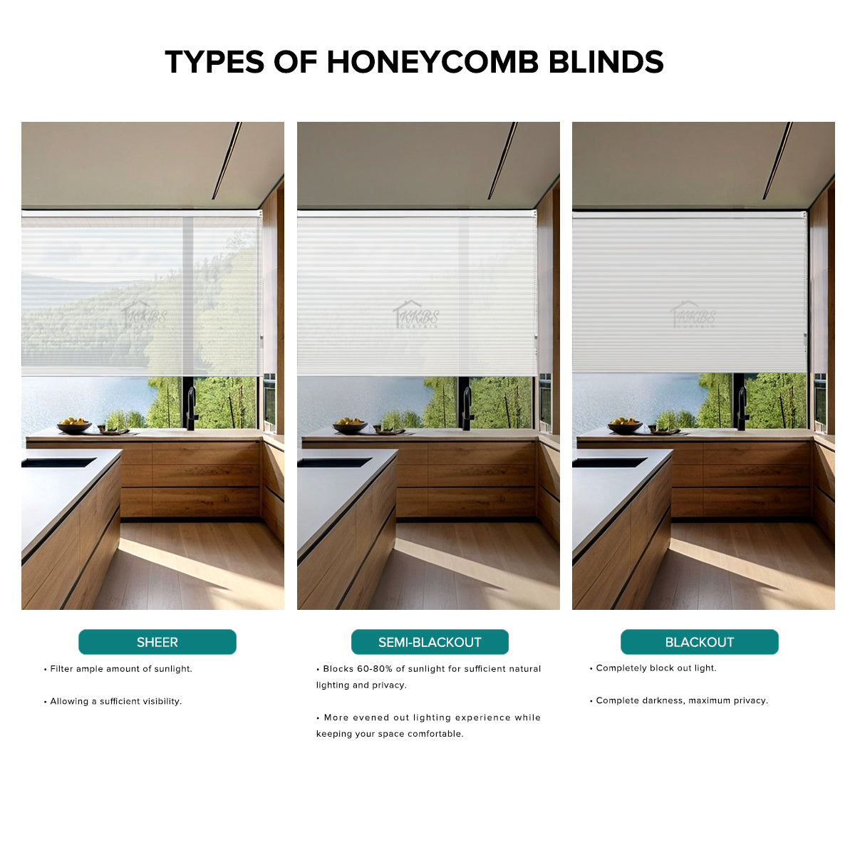 Juliano 26mm Sheer Honeycomb Blinds Custom Made