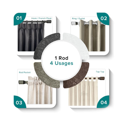 Luxstony Curtain Rod Double Complete Set