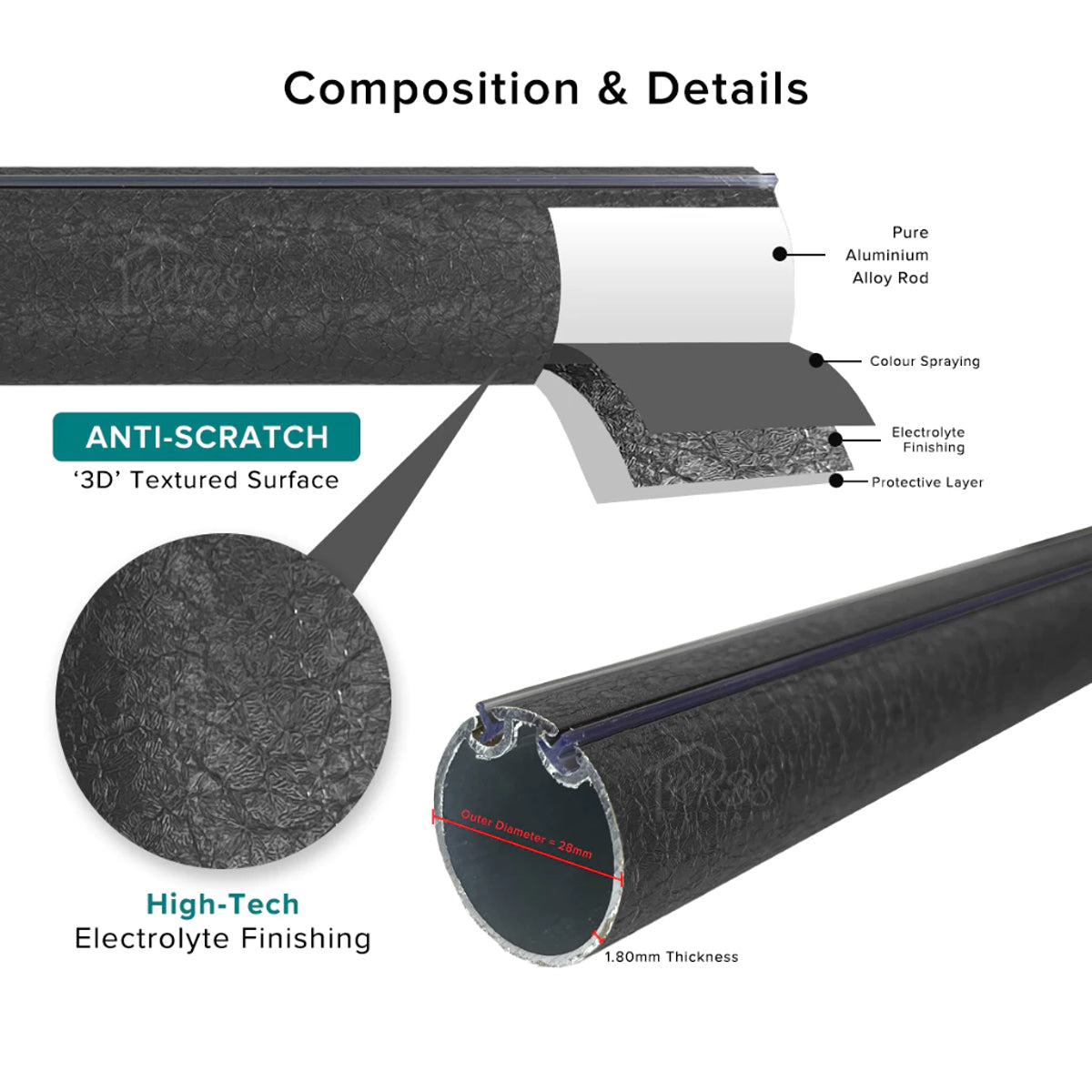 Luxstony Curtain Rod Single Complete Set