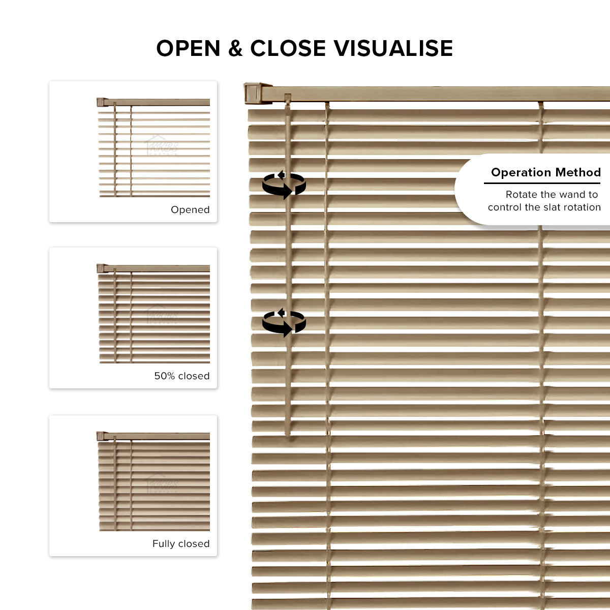 Rolezzo 25mm Venetian Blinds PVC Ready Made Complete Set