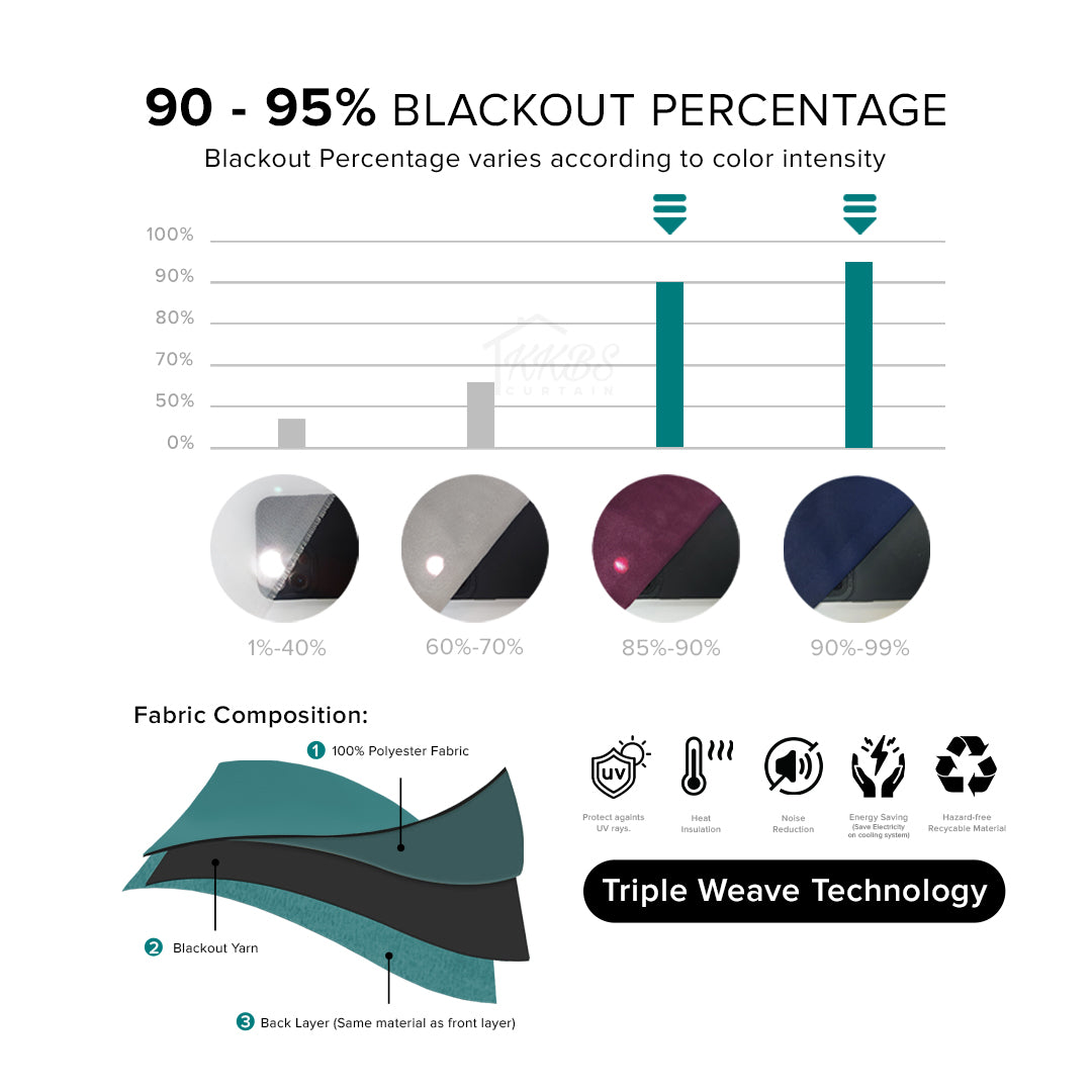 Palora 90-95% Blackout Curtain Ready Made