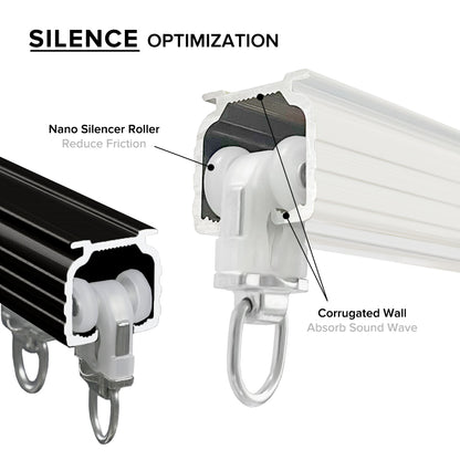 Avery Heavy Duty Curtain Track Double