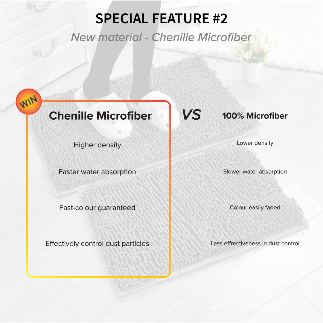 Chenille Microfiber Short Hair Floor Mat / Door Mat