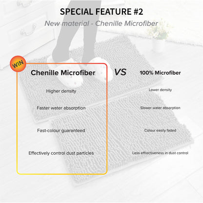 Chenille Microfiber Short Hair Floor Mat / Door Mat