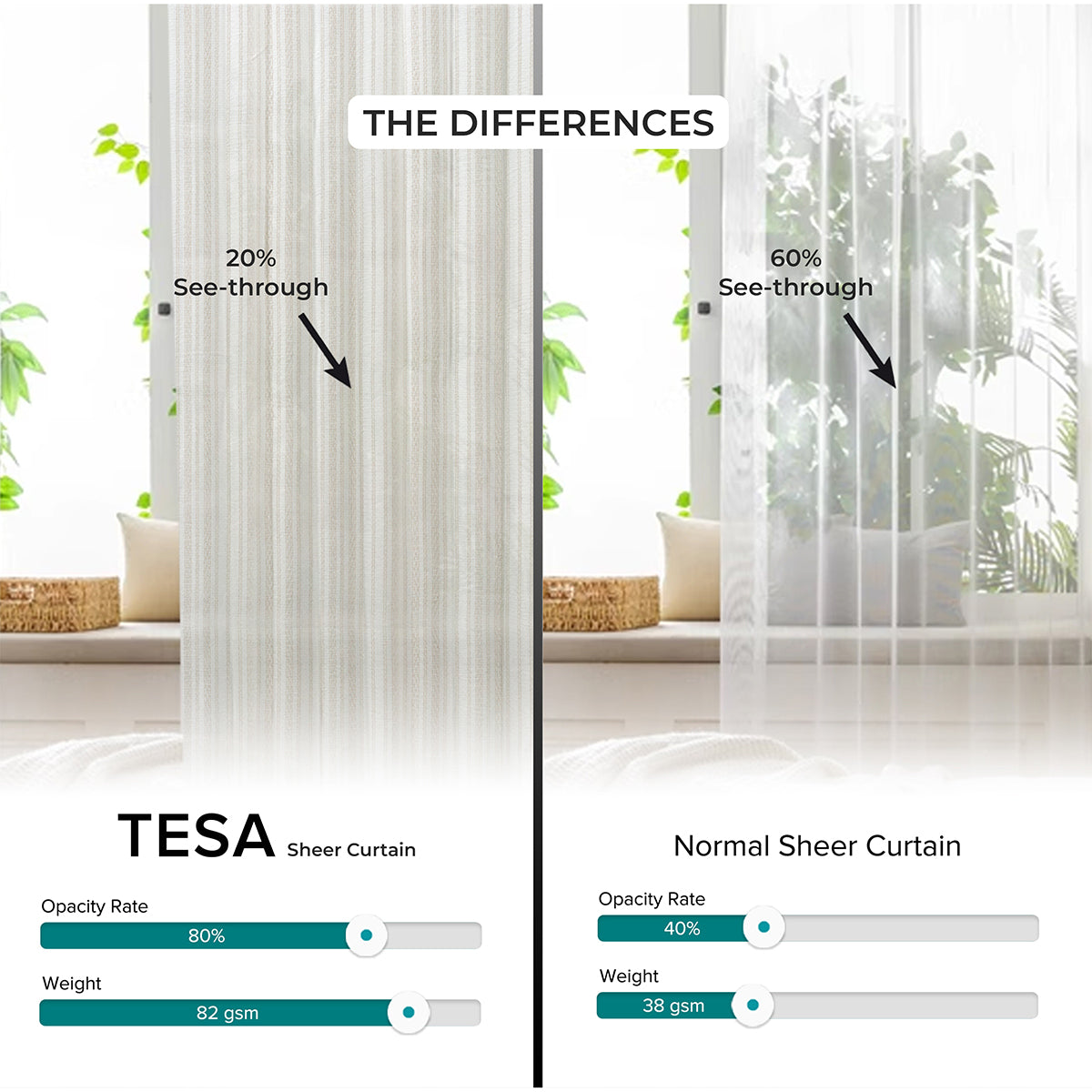Tesa Sheer Curtain Custom Made