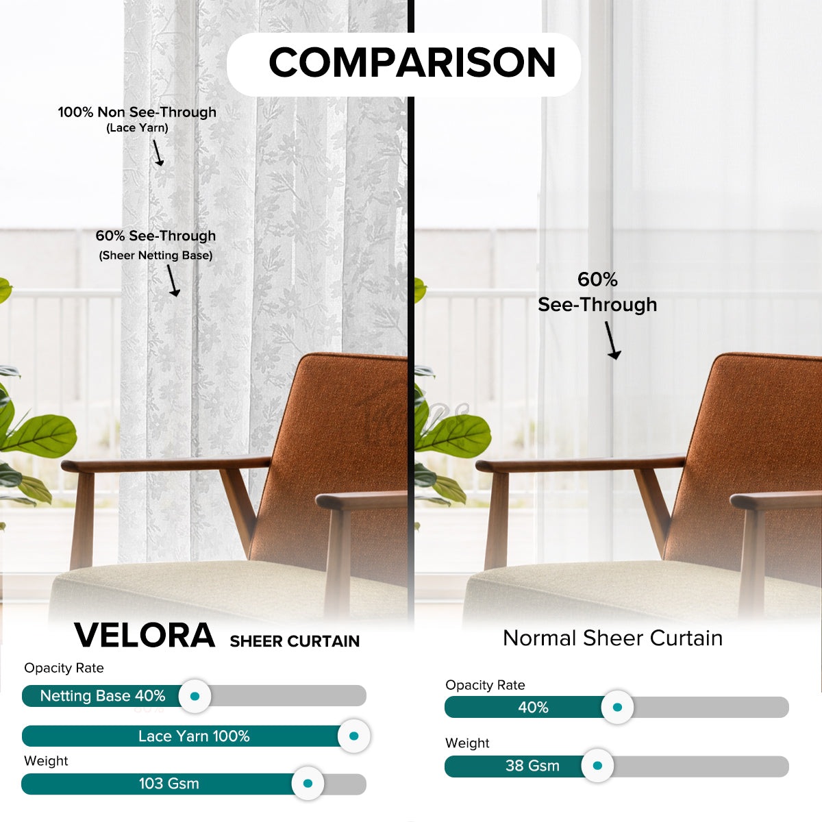 Velora Sheer Curtain / Net Curtain Ready Made French Pleat Hook &amp; Ring Eyelet