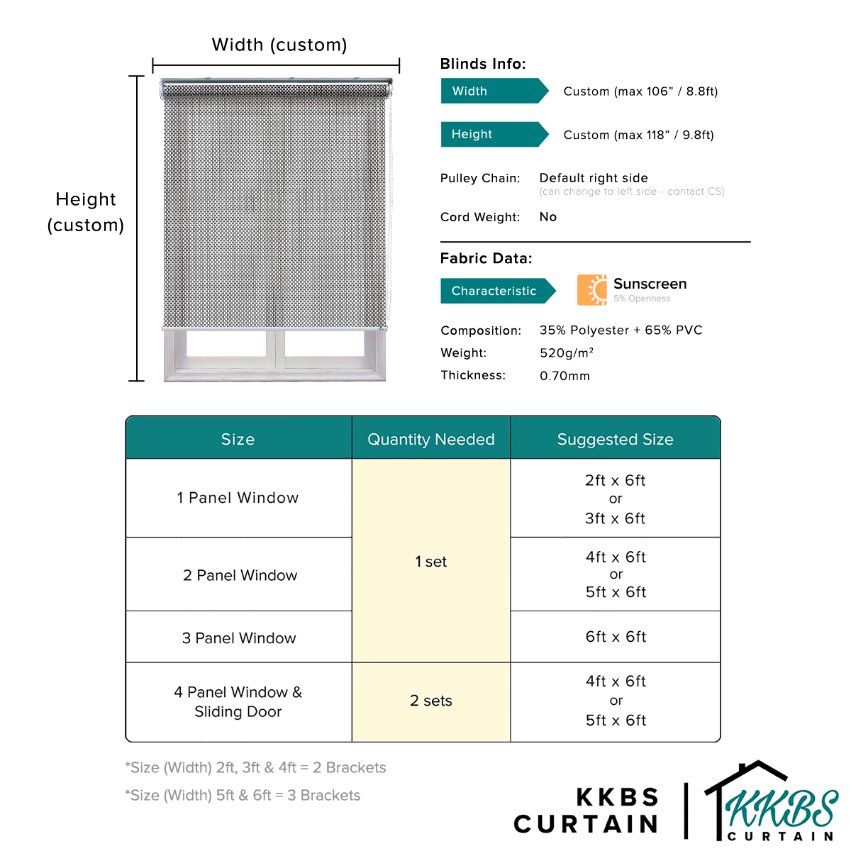 Theroto Sunscreen Roller Blinds Custom Made