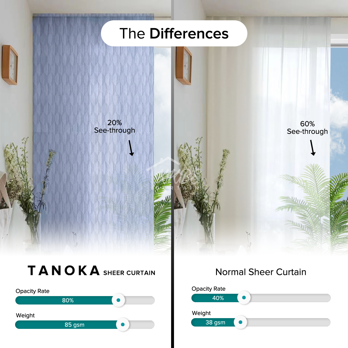 Tanoka Sheer Curtain  Custom Made