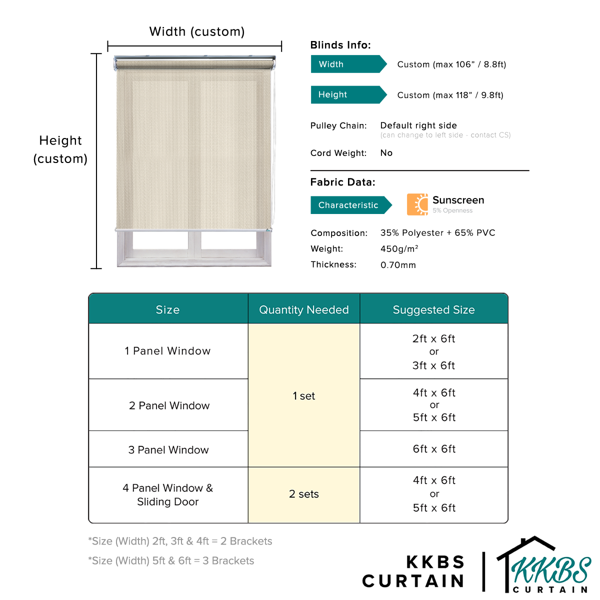 Enzono Sunscreen Roller Blinds Custom Made