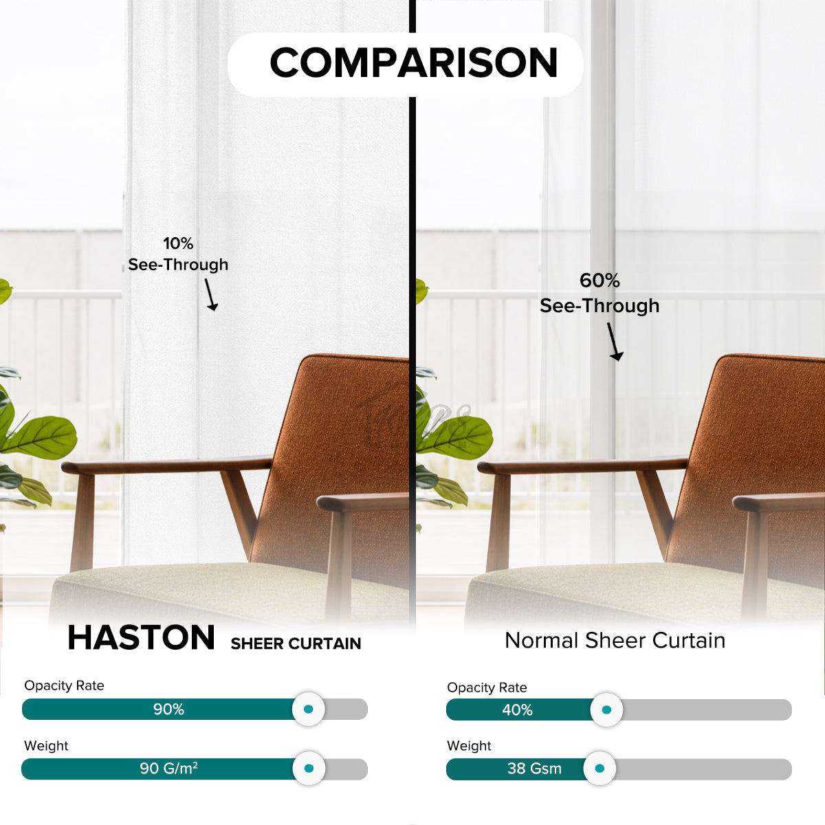 Haston Sheer Curtain Custom Made