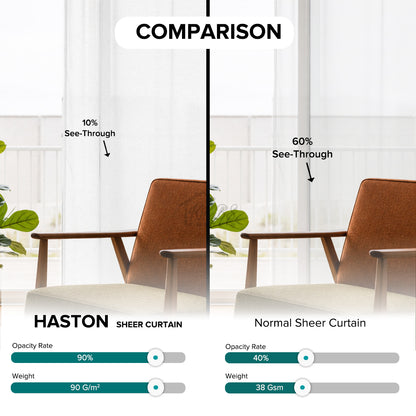 Haston Sheer Curtain Custom Made