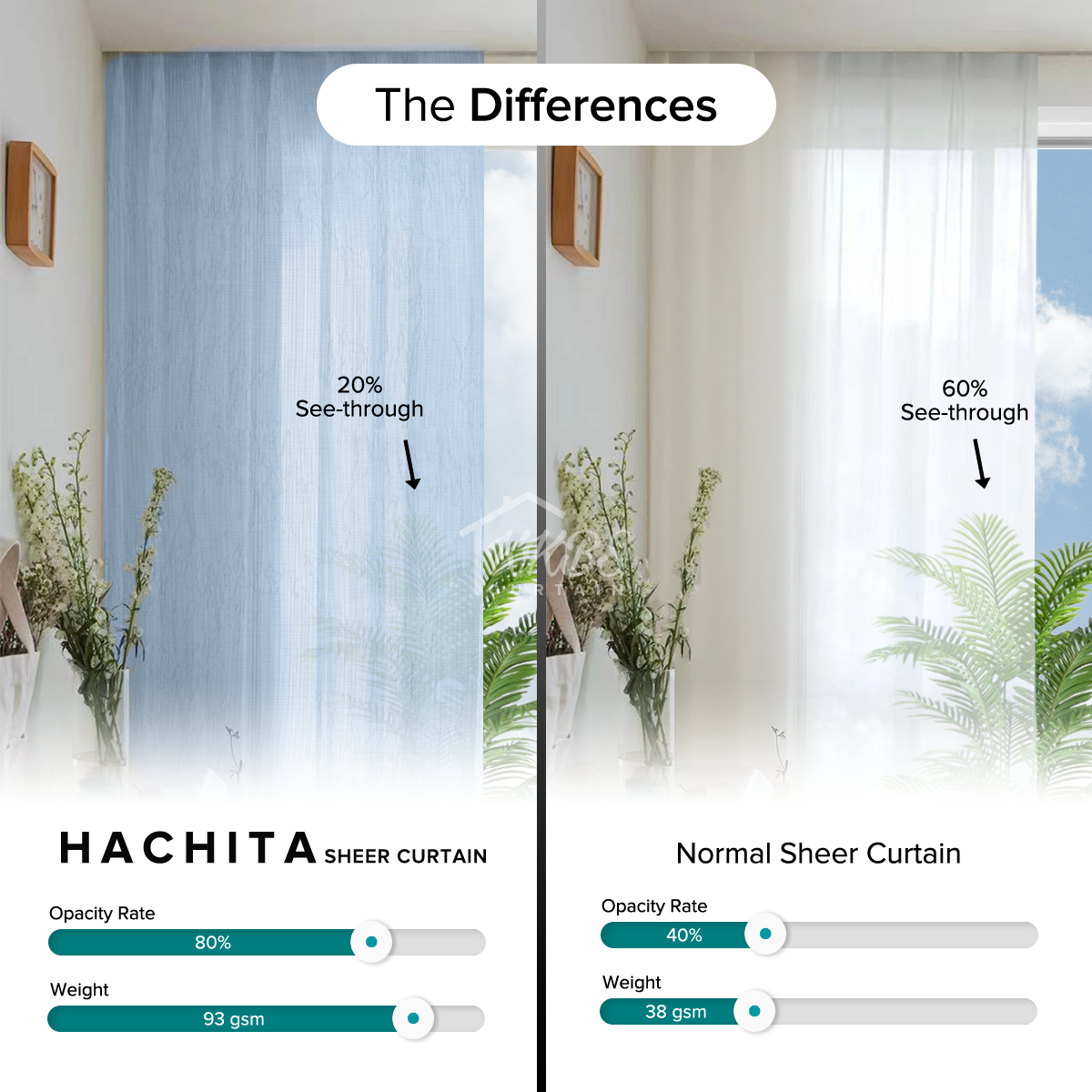 Hachita Sheer Curtain Custom Made