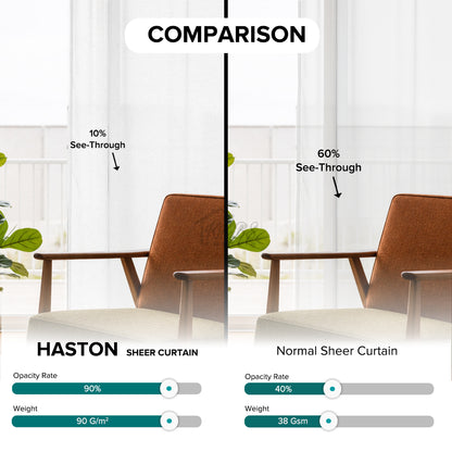 Haston Sheer Curtain Custom Made