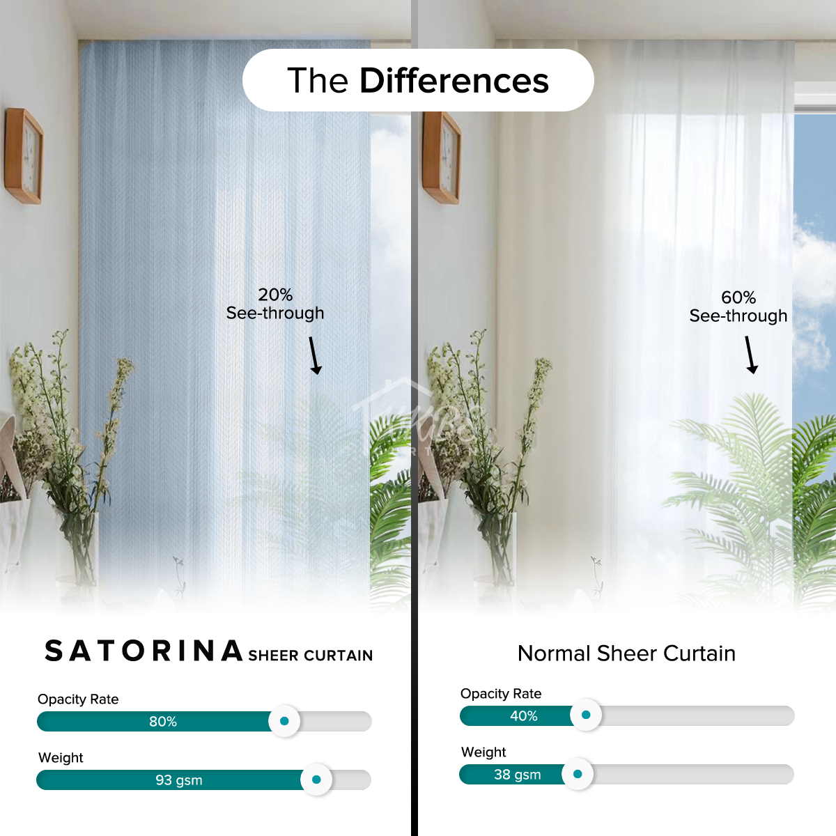 Satorina Sheer Curtain Custom Made
