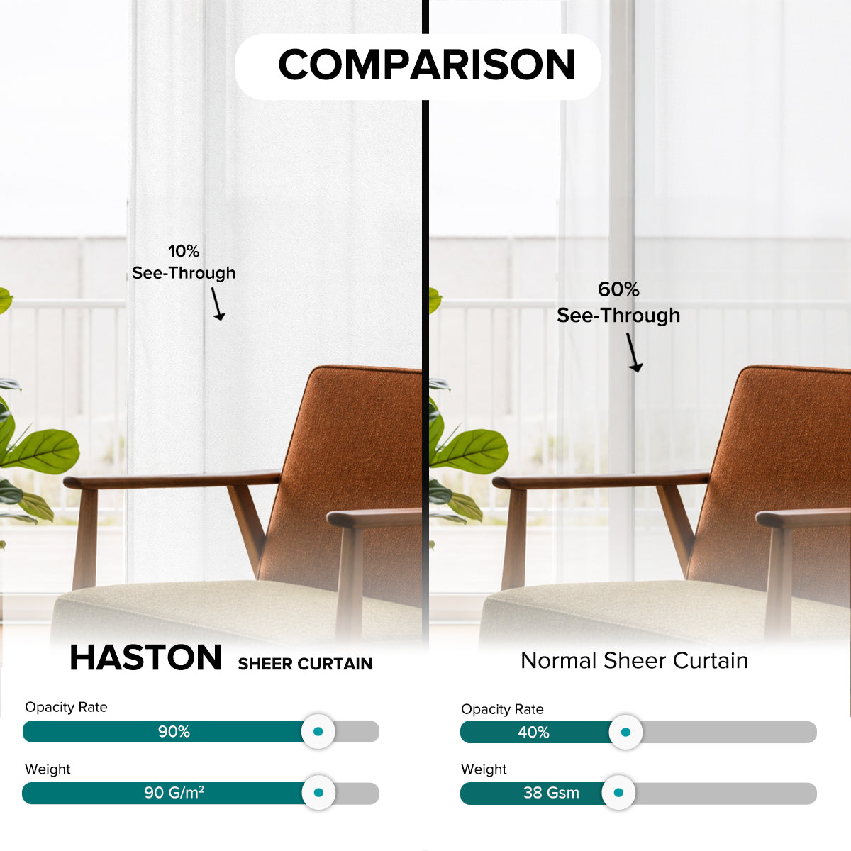 Haston Sheer Curtain Custom Made