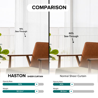 Haston Sheer Curtain Custom Made