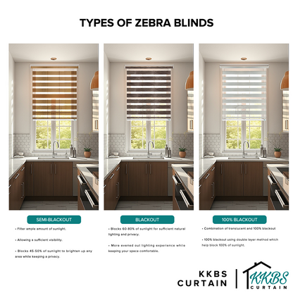 Ricardo Semi Blackout Zebra Blinds Custom Made