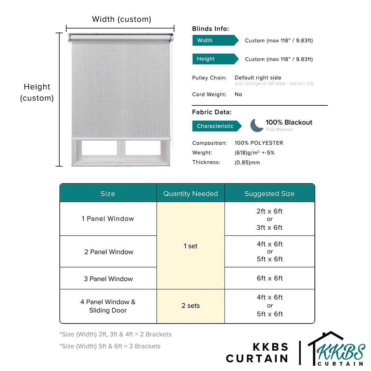 Alecto 100% Blackout Roller Blinds Custom Made
