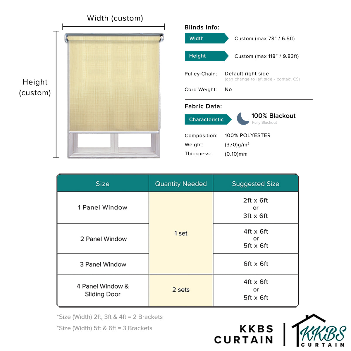 Amelio 100% Blackout Roller Blinds Custom Made