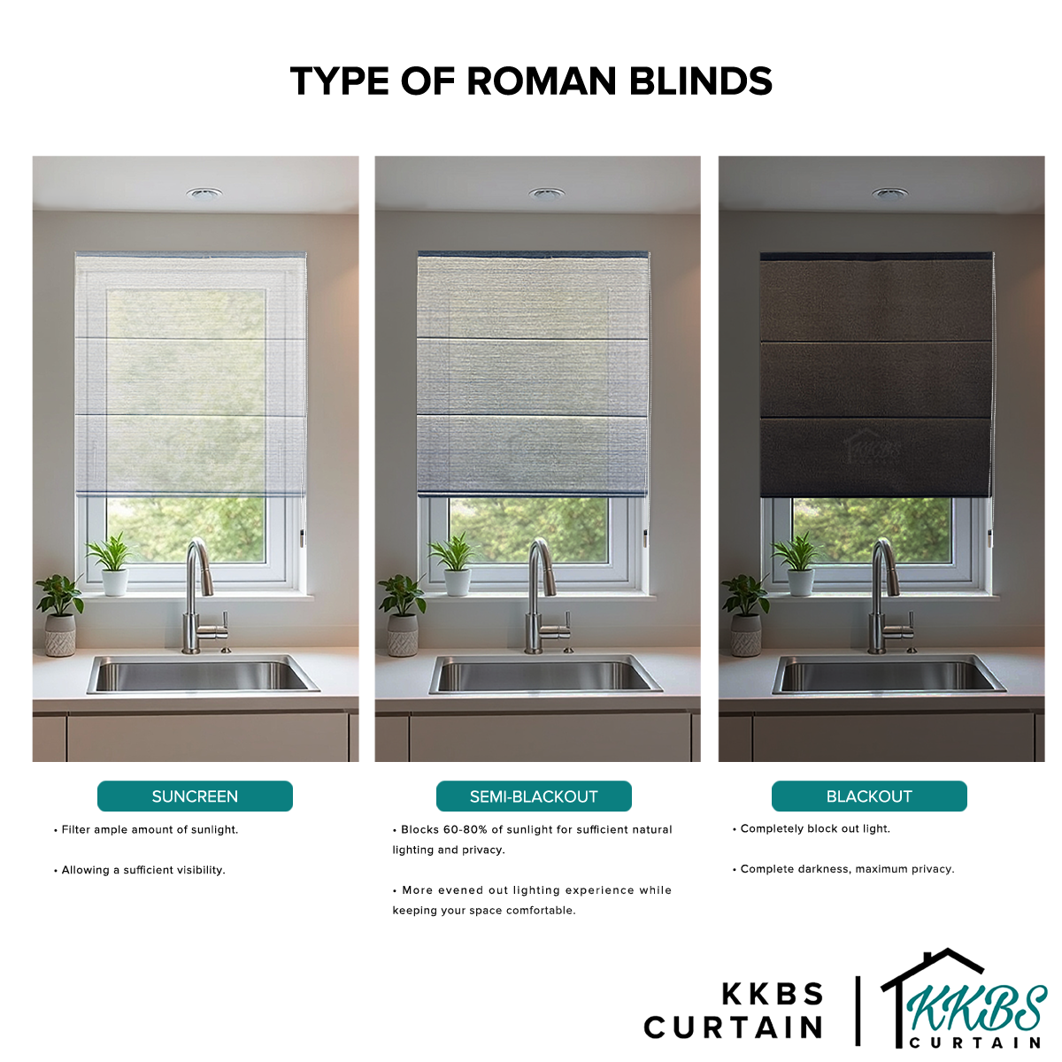 Carminho 100% Blackout Roman Blinds Custom Made