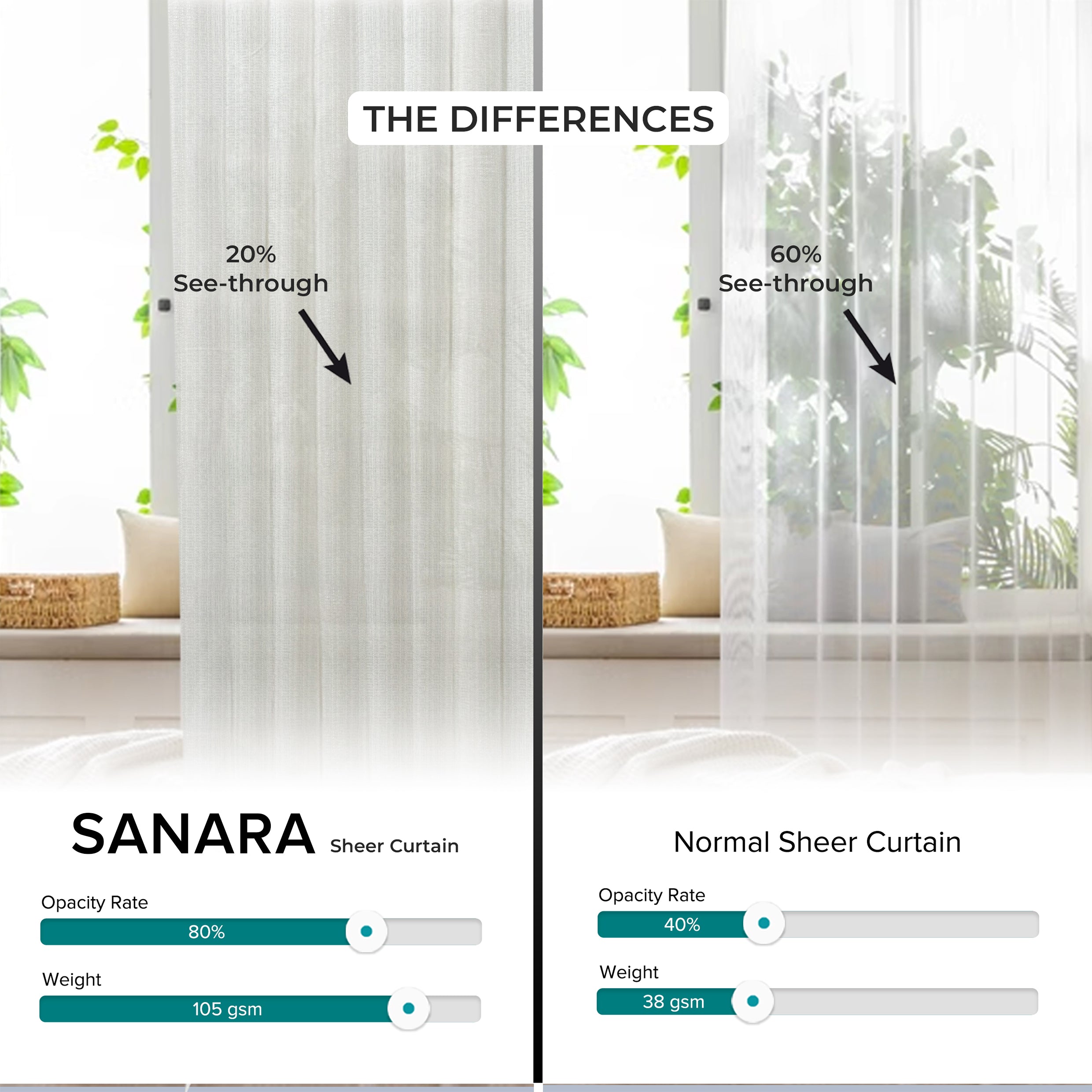 Sanara Sheer Curtain Custom Made